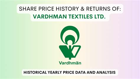 Vardhman Textiles Share Price